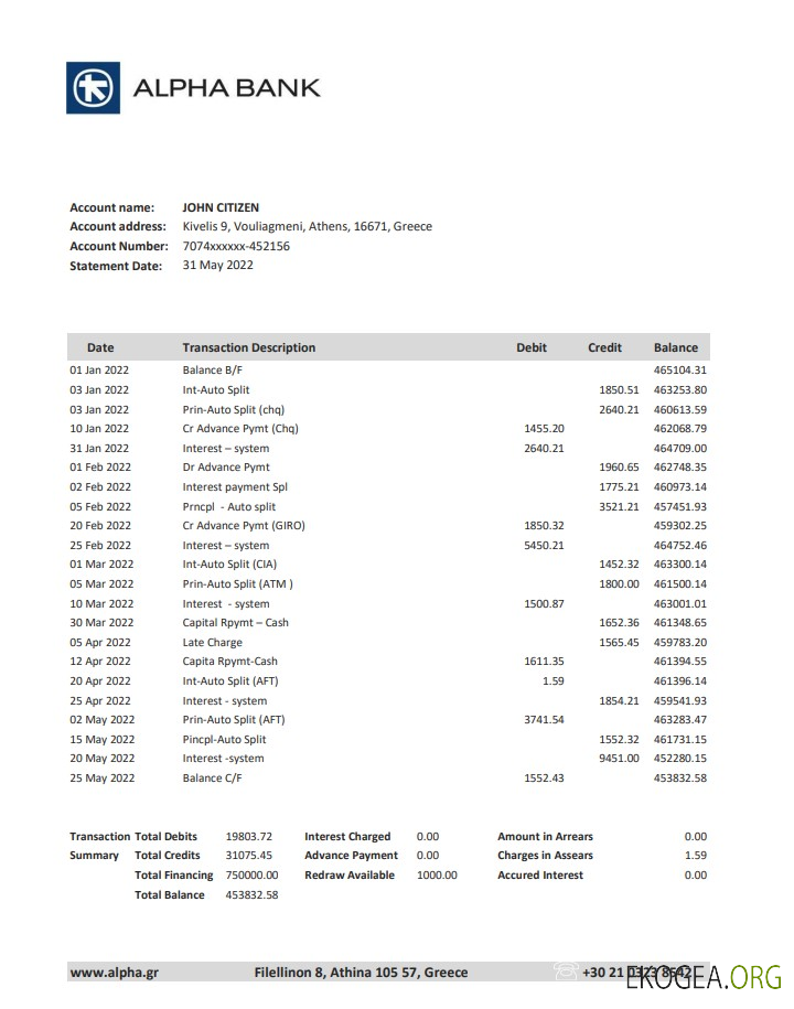 Déclaration d'Alpha Bank en Grèce